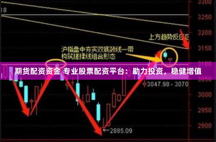 期货配资资金 专业股票配资平台：助力投资，稳健增值