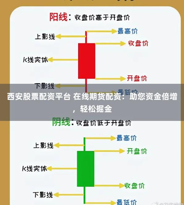 西安股票配资平台 在线期货配资：助您资金倍增，轻松掘金