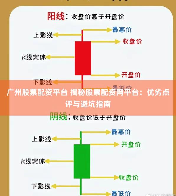 广州股票配资平台 揭秘股票配资网平台：优劣点评与避坑指南