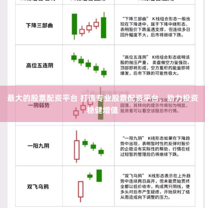 最大的股票配资平台 打造专业股票配资平台，助力投资稳健增值