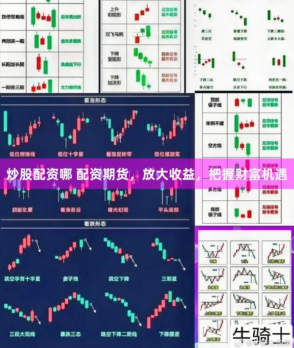 炒股配资哪 配资期货，放大收益，把握财富机遇