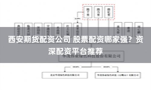 西安期货配资公司 股票配资哪家强？资深配资平台推荐