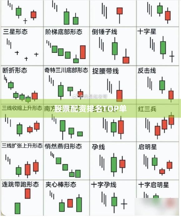 股票配资排名TOP单